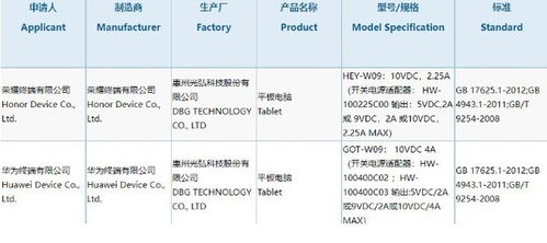 華為新款平板電腦曝光 40W快充技術(shù)引領(lǐng)行業(yè)潮流